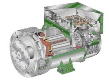 太和发电机内部结构图